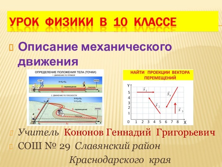 Описание механического движения Учитель Кононов Геннадий ГригорьевичСОШ № 29 Славянский район