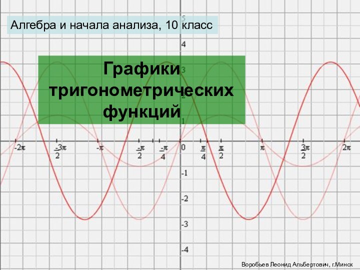 Алгебра и начала анализа, 10 классГрафики тригонометрических функцийВоробьев Леонид Альбертович, г.Минск