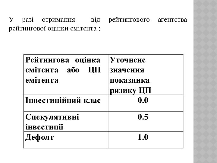 У разі отримання від рейтингового агентства рейтингової оцінки емітента :