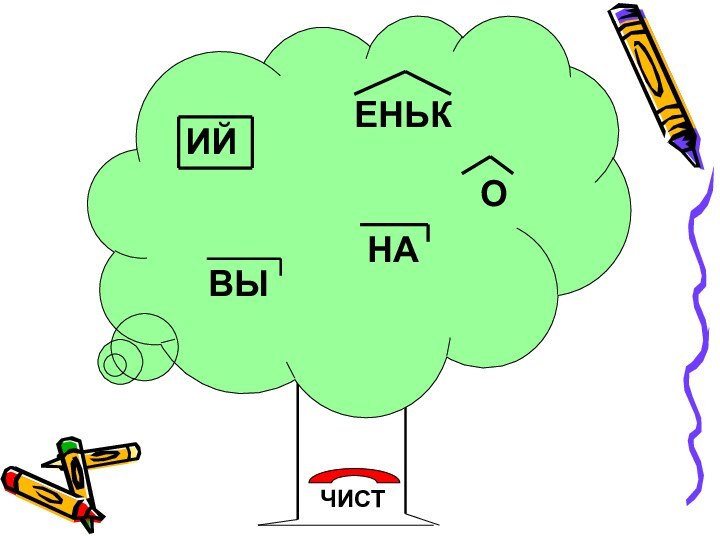 ИЙВЫЕНЬКОНАЧИСТ