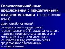 Сложноподчинённые предложения с придаточными изъяснительными