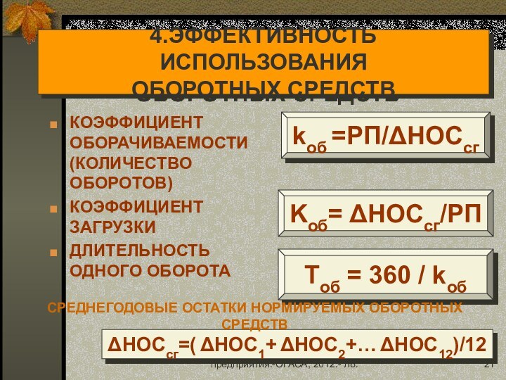 Гречановская И.Г. Экономика предприятия.-ОГАСА, 2012.- Л8.КОЭФФИЦИЕНТ ОБОРАЧИВАЕМОСТИ (КОЛИЧЕСТВО ОБОРОТОВ)КОЭФФИЦИЕНТ ЗАГРУЗКИДЛИТЕЛЬНОСТЬ ОДНОГО ОБОРОТА4.ЭФФЕКТИВНОСТЬ