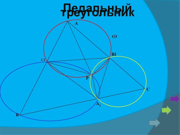 С1Педальный треугольникАВ1СА1ВР