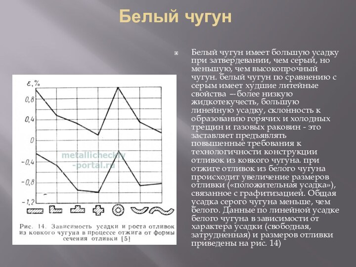 Белый чугунБелый чугун имеет большую усадку при затвердевании, чем серый, но меньшую,