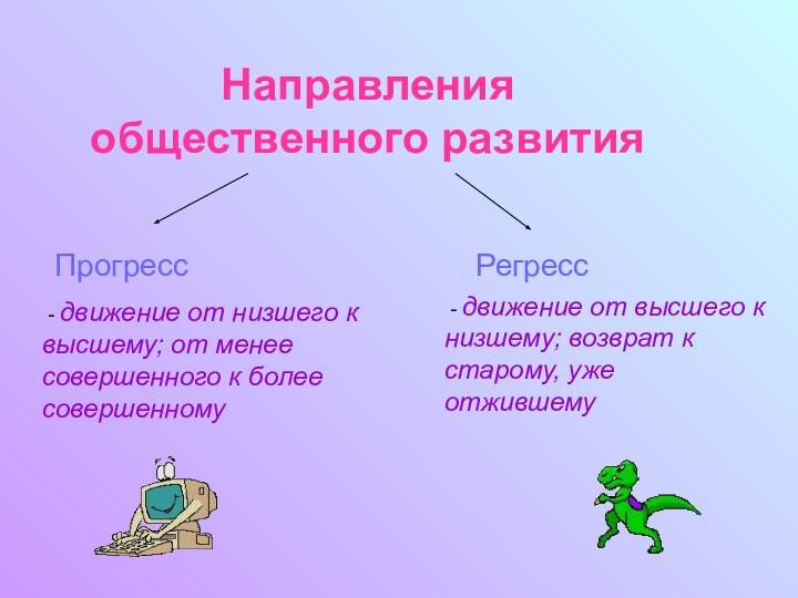 Направления общественного развитияПрогрессРегресс - движение от низшего к высшему; от менее совершенного