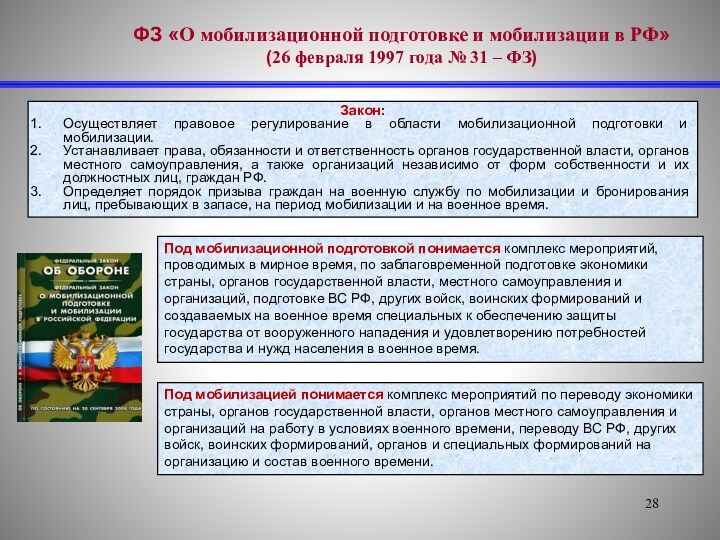 ФЗ «О мобилизационной подготовке и мобилизации в РФ» (26 февраля 1997