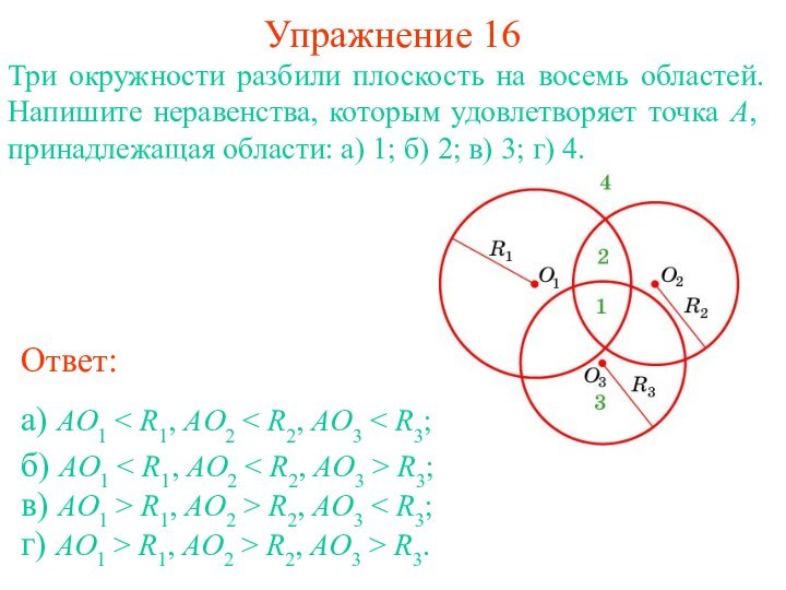 Упражнение 16Три окружности разбили плоскость на восемь областей. Напишите неравенства, которым удовлетворяет