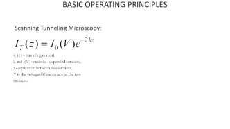 Basic operating principles