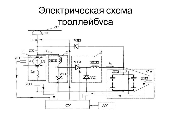 Электрическая схема троллейбуса