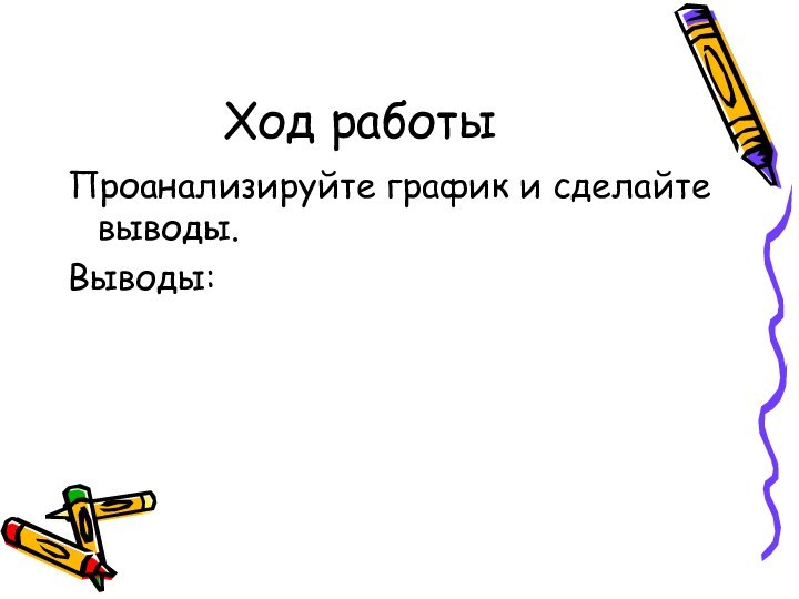 Ход работыПроанализируйте график и сделайте выводы.Выводы: