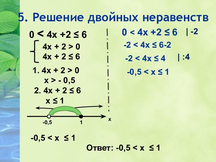 5. Решение двойных неравенств0 < 4х +2 ≤ 6  1. 4х