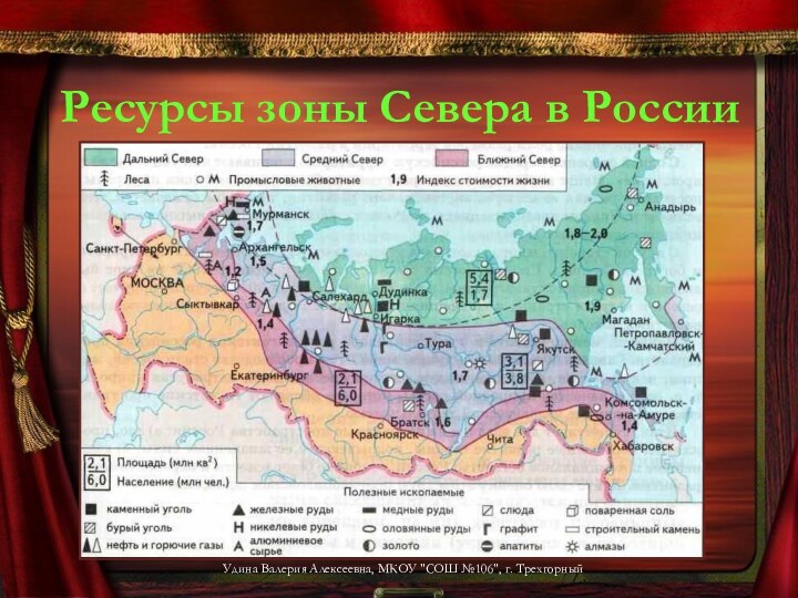 Ресурсы зоны Севера в РоссииУдина Валерия Алексеевна, МКОУ 