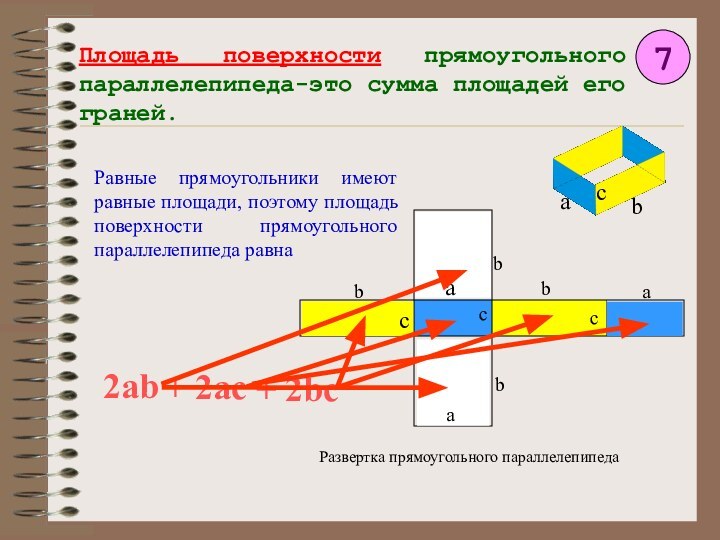 Площадь  поверхности  прямоугольного параллелепипеда-это сумма площадей его граней.cab7Равные прямоугольники имеют