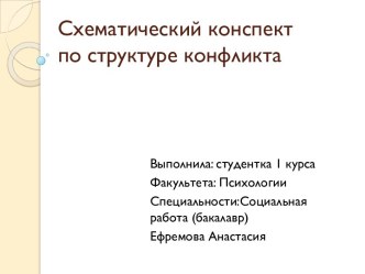 Схематический конспект по структуре конфликта