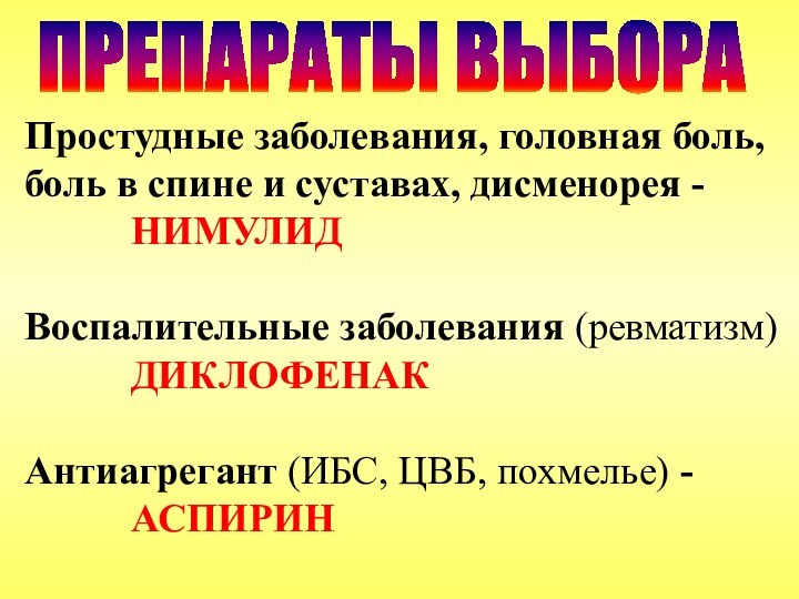 Простудные заболевания, головная боль,боль в спине и суставах, дисменорея - НИМУЛИДВоспалительные заболевания