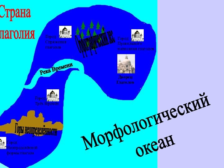 Морфологический океанСтрана ГлаголияГоры неопределённостиРека ВремениГород Неопределённой формы глаголаОрфографический лесГород Трёх ВремёнГород Спряжения