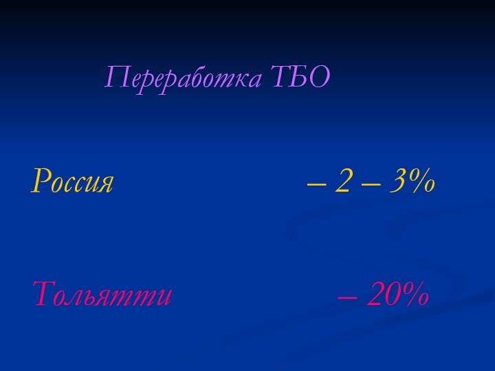 Переработка ТБОРоссия