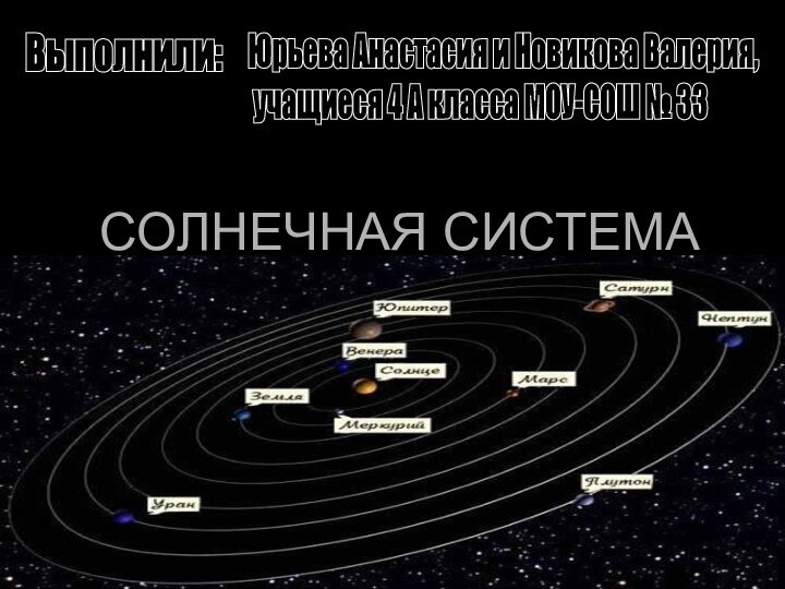 СОЛНЕЧНАЯ СИСТЕМАВыполнили:Юрьева Анастасия и Новикова Валерия, учащиеся 4 А класса МОУ-СОШ № 33