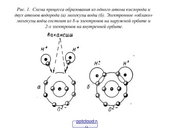 Загрязнение природных вод