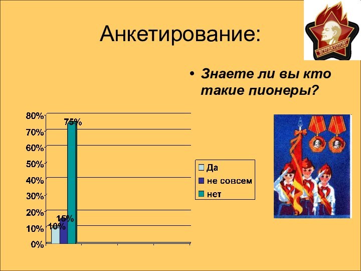 Анкетирование:Знаете ли вы кто такие пионеры?