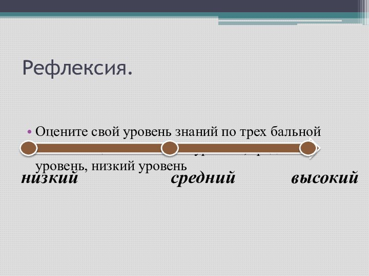 Рефлексия.Оцените свой уровень знаний по трех бальной системе оценки: высокий уровень, средний