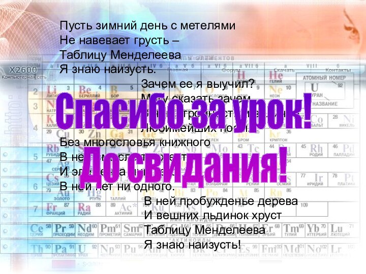 Пусть зимний день с метелямиНе навевает грусть –Таблицу Менделеева Я знаю наизусть.