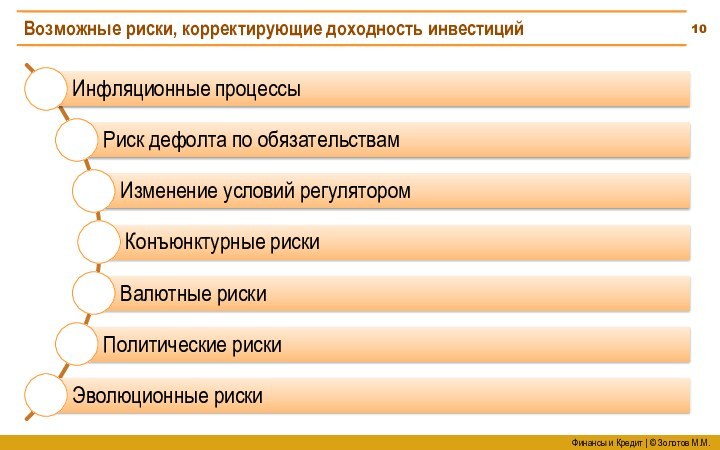 Возможные риски, корректирующие доходность инвестицийФинансы и Кредит |  Золотов М.М.