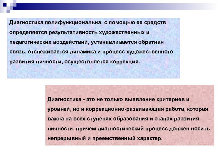 Диагностика полифункциональна, с помощью ее средств определяется результативность художественных и педагогических воздействий,