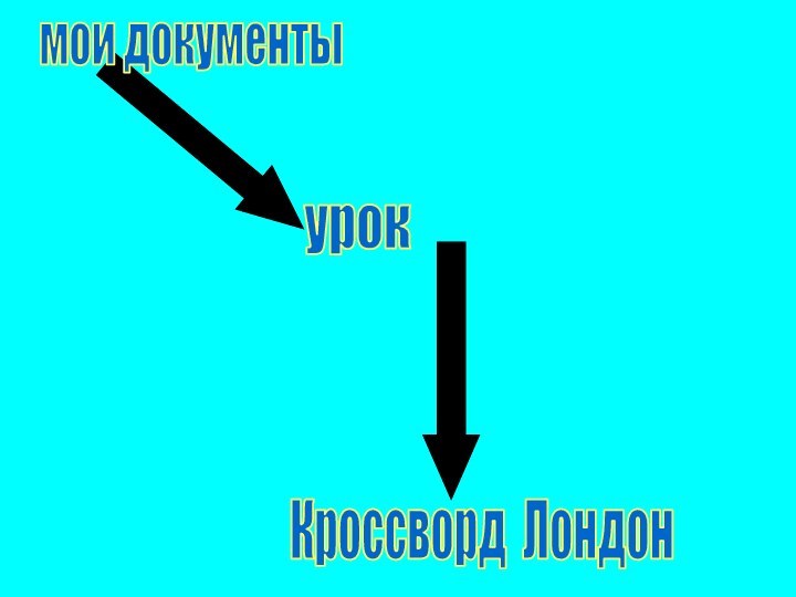 мои документыурокКроссворд Лондон