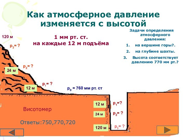 01.12.12.Как атмосферное давление изменяется с высотойр3= ?р2= ?р1= ?р0 = 760 мм