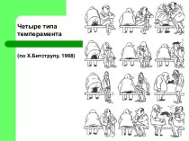 Психология личности