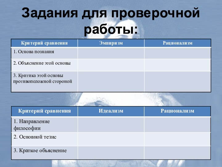 Задания для проверочной работы: