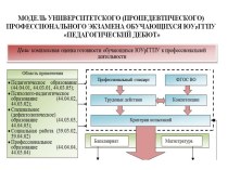 Портфолио и его критерии