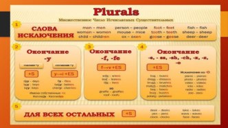 Plural forms