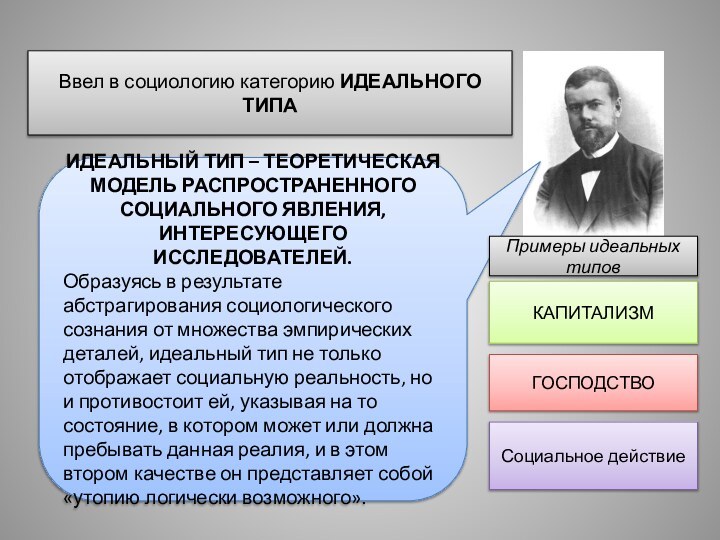 Ввел в социологию категорию ИДЕАЛЬНОГО ТИПАИДЕАЛЬНЫЙ ТИП – ТЕОРЕТИЧЕСКАЯ МОДЕЛЬ РАСПРОСТРАНЕННОГО СОЦИАЛЬНОГО