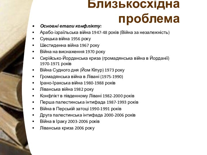 Близькосхідна проблемаОсновні етапи конфлікту:  Арабо-ізраїльська війна 1947-48 років (Війна за незалежність)Суецька війна 1956