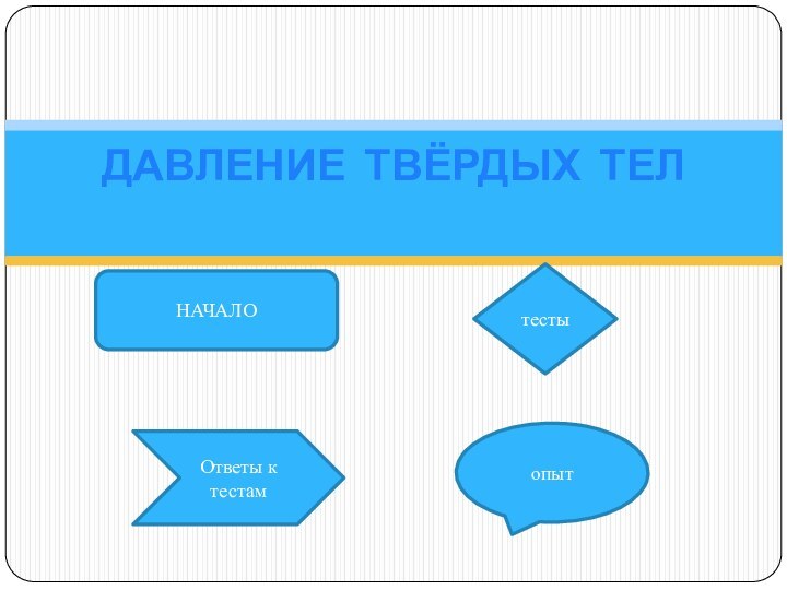 ДАВЛЕНИЕ ТВЁРДЫХ ТЕЛ НАЧАЛОтестыОтветы к тестамопыт