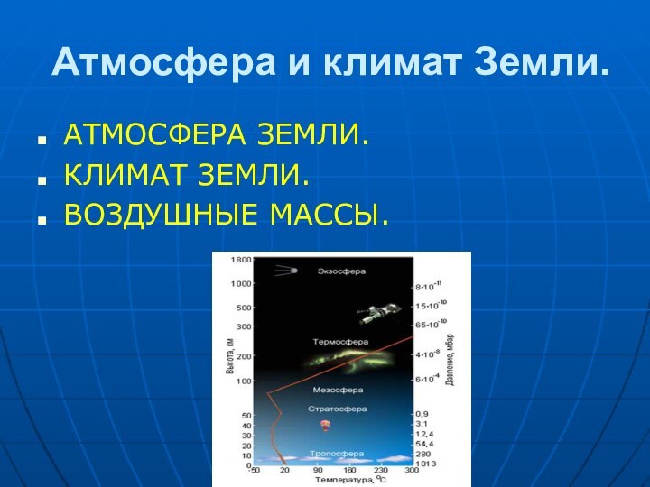 Атмосфера и климат Земли.АТМОСФЕРА ЗЕМЛИ.КЛИМАТ ЗЕМЛИ.ВОЗДУШНЫЕ МАССЫ.