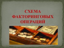 Схема факторинговых операций