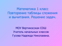 Таблица сложения и вычитания