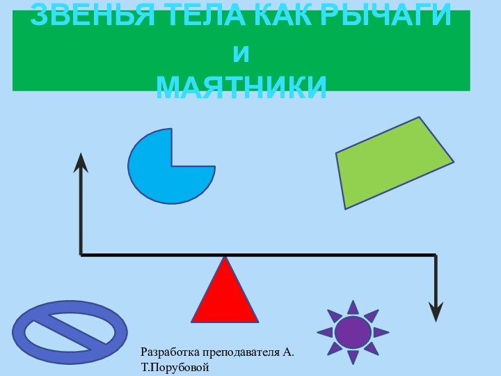 ЗВЕНЬЯ ТЕЛА КАК РЫЧАГИ и  МАЯТНИКИРазработка преподавателя А.Т.Порубовой