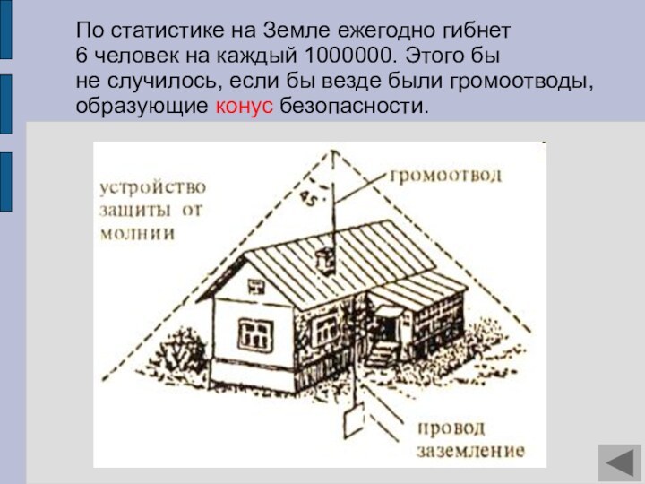 По статистике на Земле ежегодно гибнет  6 человек на каждый 1000000.