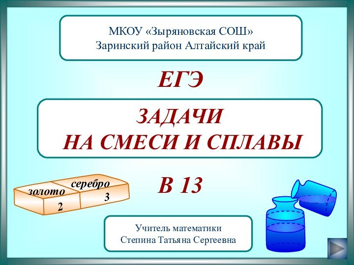 ЗАДАЧИ НА СМЕСИ И СПЛАВЫВ 13МКОУ «Зыряновская СОШ»Заринский район Алтайский крайУчитель математикиСтепина Татьяна СергеевнаЕГЭ