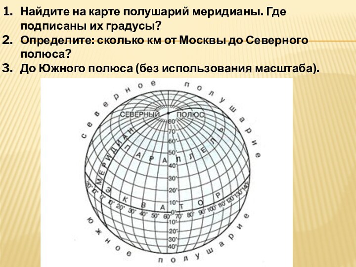 Меридианы и параллели как находить