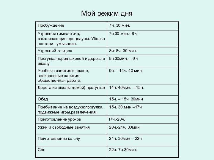 Мой режим дня