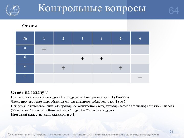 Контрольные вопросыОтветыОтвет на задачу 7Плотность сигналов и сообщений в среднем за 1