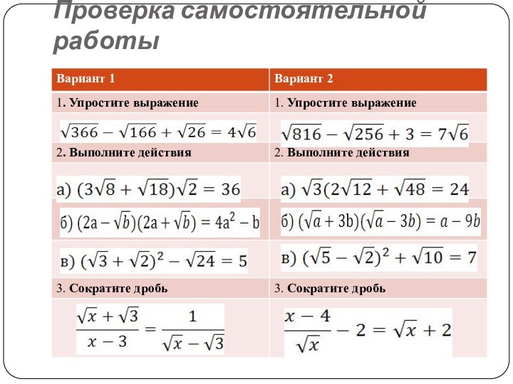 Проверка самостоятельной работы