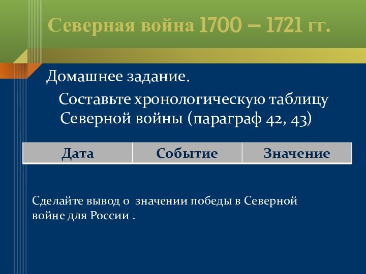 Северная война 1700 – 1721 гг.Домашнее задание.  Составьте хронологическую таблицу Северной