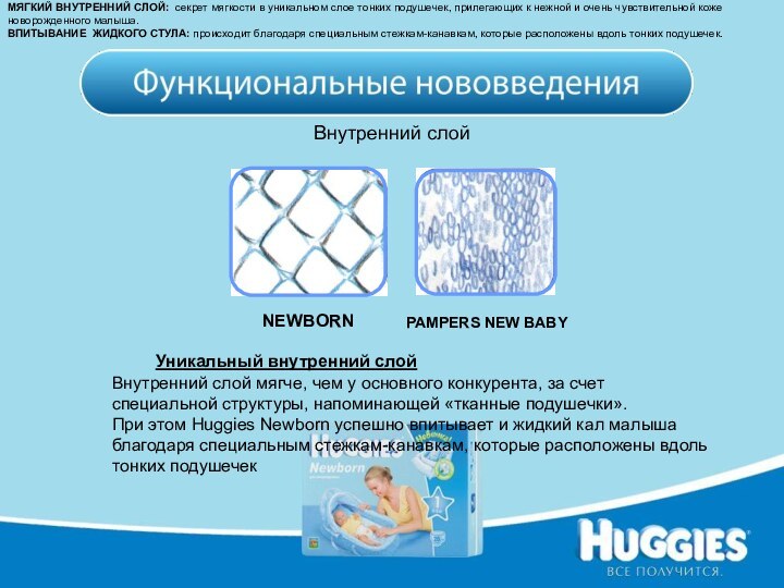 Внутренний слойNEWBORNPAMPERS NEW BABY     Уникальный внутренний слой