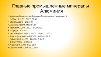 Главные промышленные минералы   Алюминия